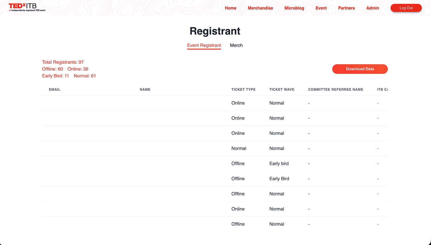 TEDxITB 5.0 screenshot 4